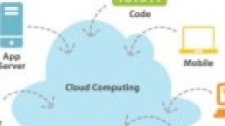 mc-pwc-cloud-SI.jpg